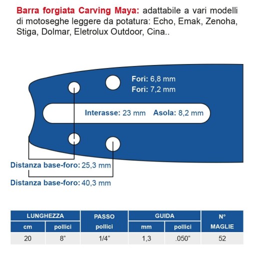 BARRA MOTOSEGA 041-08-50K CARVING 20 cm - 8" passo 1/4", spessore 1.3 mm - .050" 52 maglie